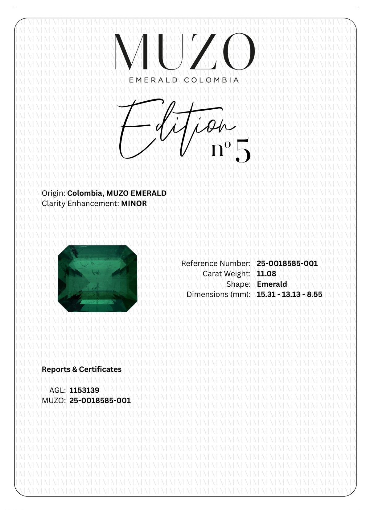 Muzo Edition n° 5 – Muzo Emerald Colombia
